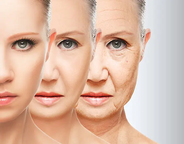 Prevent premature aging 1