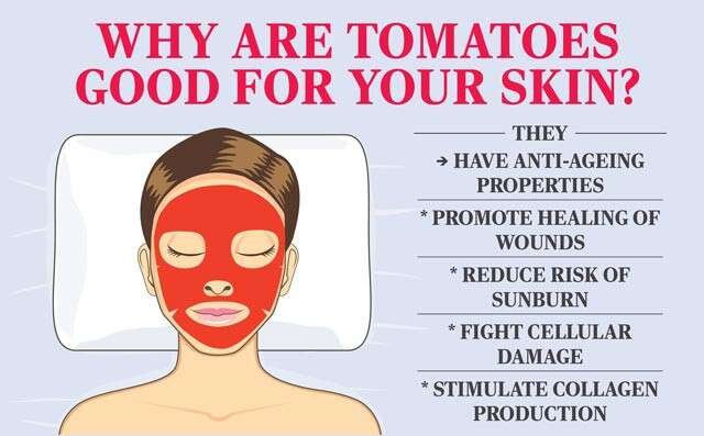 beautynfacts Benefits of Tomatoes for Skin Care 3