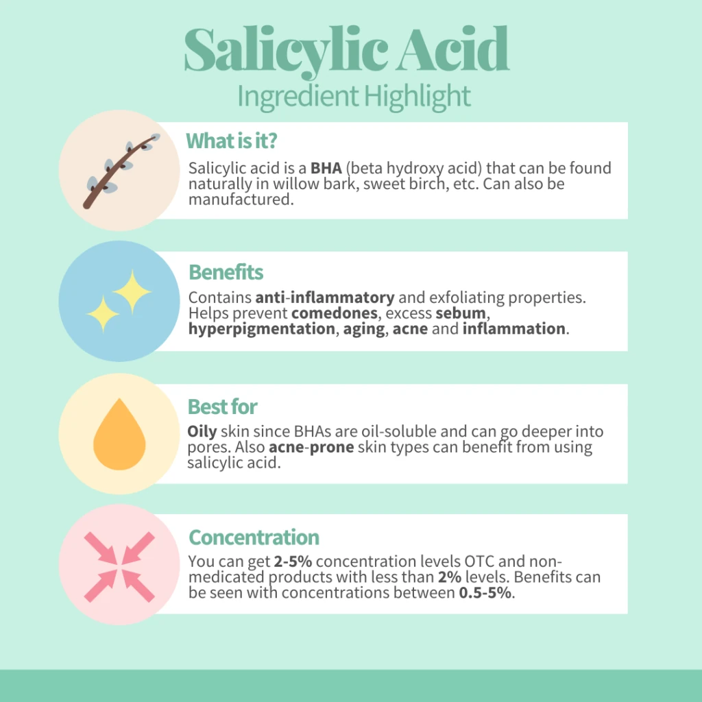 Beautynfacts prevent breakouts with salicylic acid