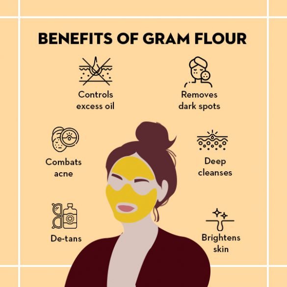 beautynfacts The Benefits of Gram Flour for Your Skin