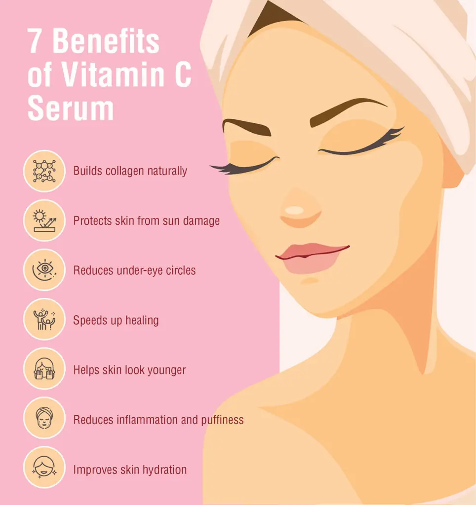 Beautynfacts use vitamin c serum