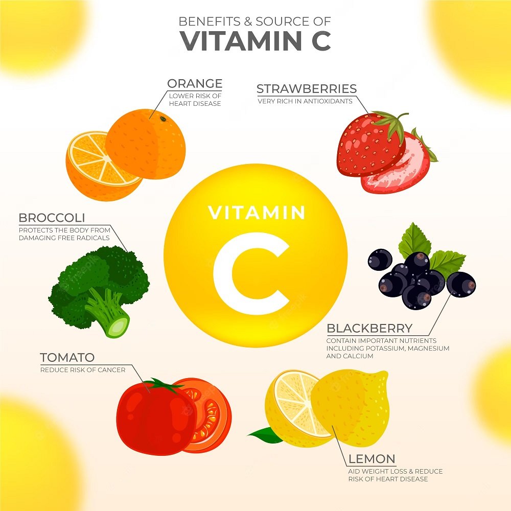 beautynfacts Vitamin C 1