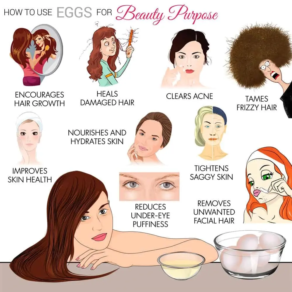 Beautynfacts. Com benefits of eggs for skin and hair