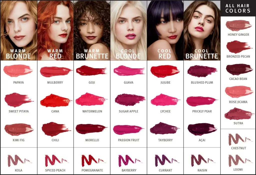 Lip Color for Your Hair Tone: Find Your Best Shade in 2026 Lip Color for Your Hair Tone: Find Your Best Shade in 2026